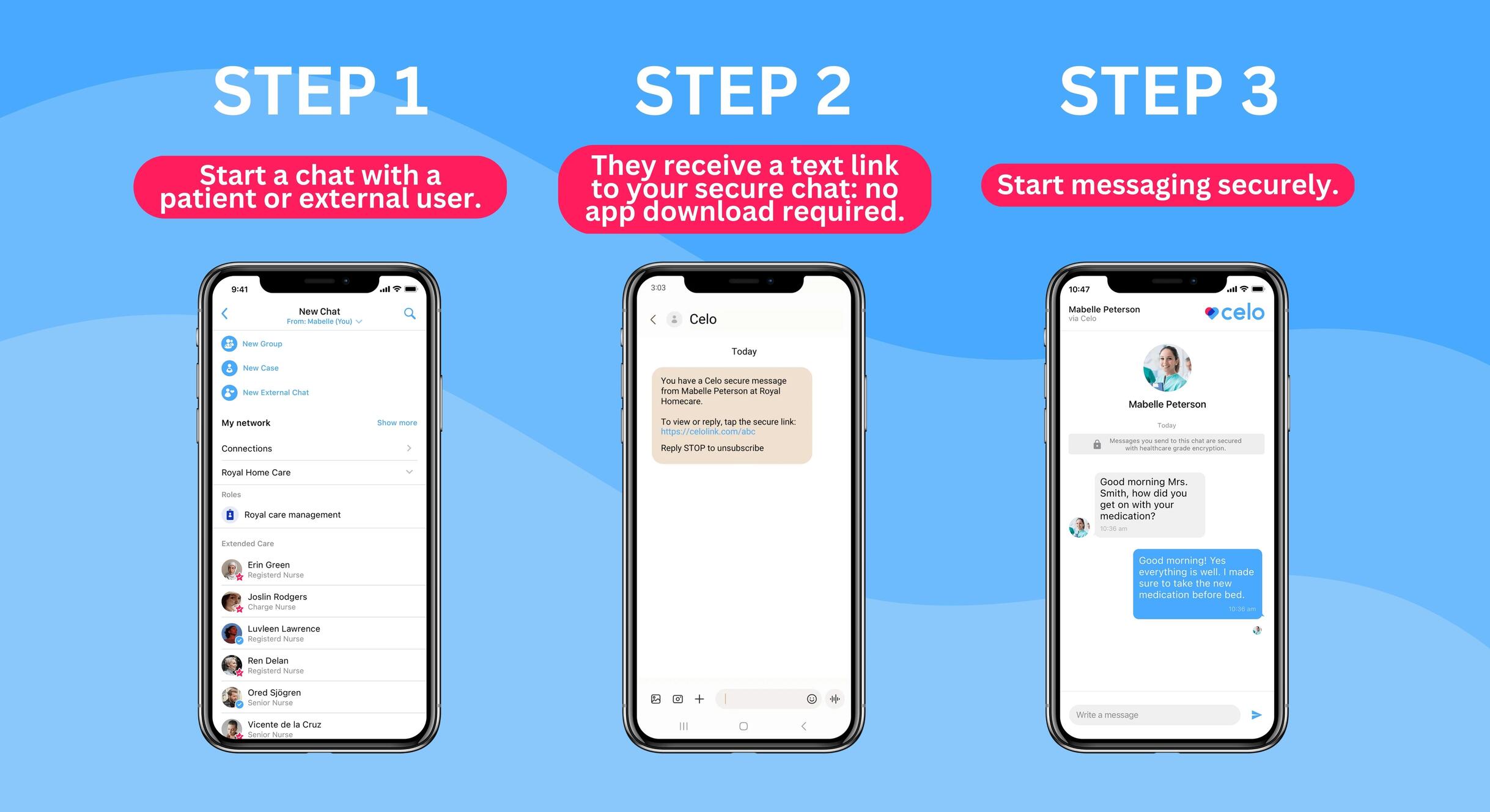 Communicating With Patients Via Messaging Apps